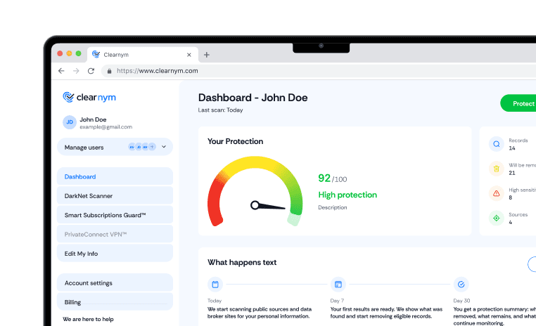 Clearnym Dashboard