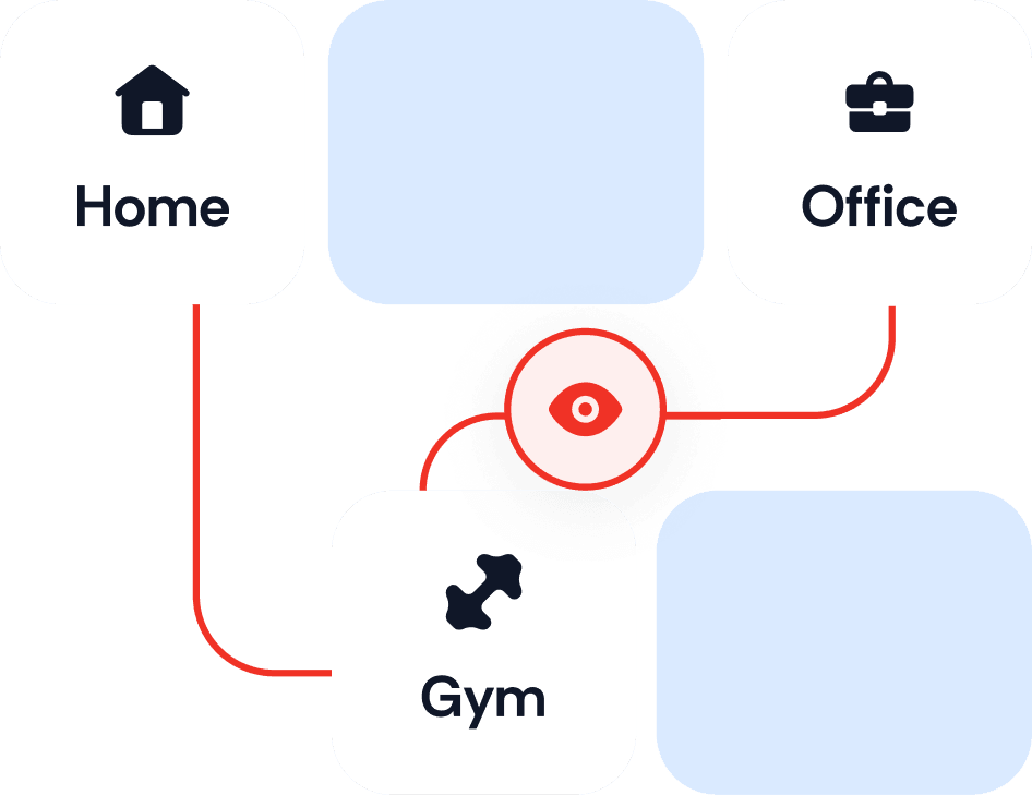 Data Aggregators & Brokers