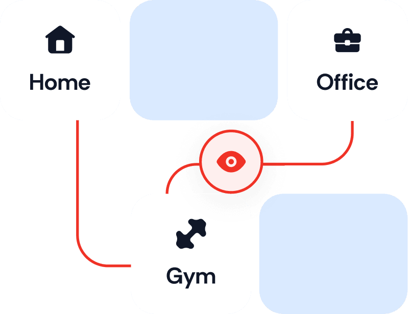 Data Aggregators & Brokers